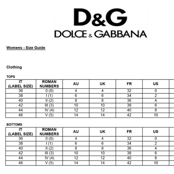 Dolce and Gabbana Pink Mini Dress - Picture 8 of 9